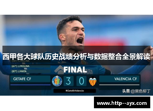 西甲各大球队历史战绩分析与数据整合全景解读