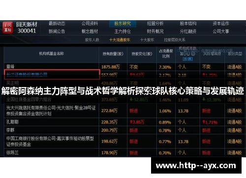 解密阿森纳主力阵型与战术哲学解析探索球队核心策略与发展轨迹