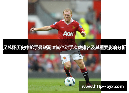 足总杯历史中枪手曼联淘汰其他对手次数排名及其重要影响分析