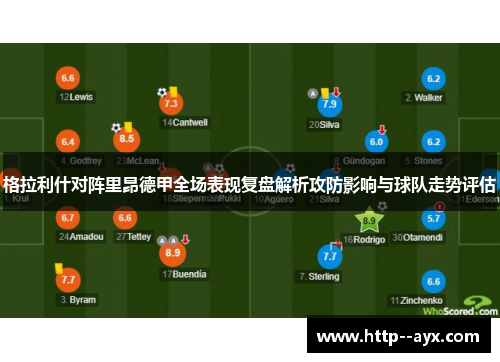 格拉利什对阵里昂德甲全场表现复盘解析攻防影响与球队走势评估
