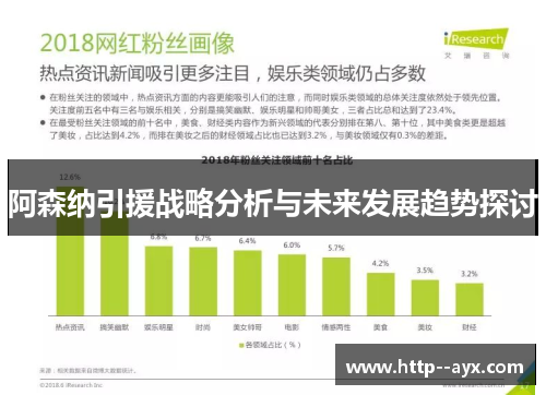 阿森纳引援战略分析与未来发展趋势探讨