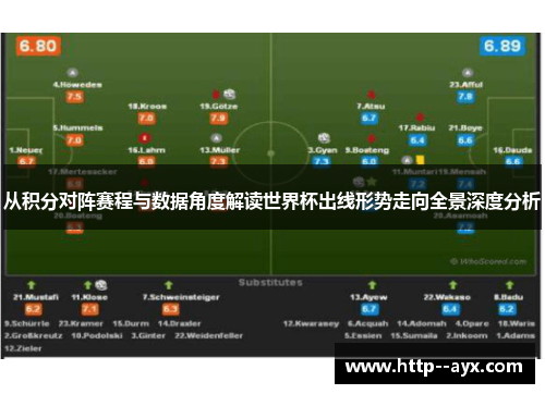 从积分对阵赛程与数据角度解读世界杯出线形势走向全景深度分析
