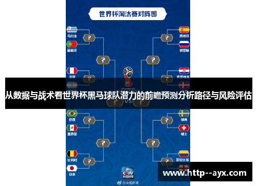 从数据与战术看世界杯黑马球队潜力的前瞻预测分析路径与风险评估